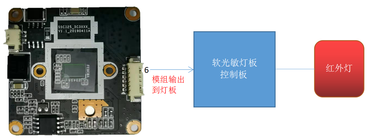 图片关键词 1576230694117857.png