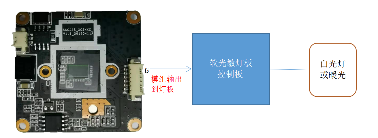 图片关键词 1576230695115800.png