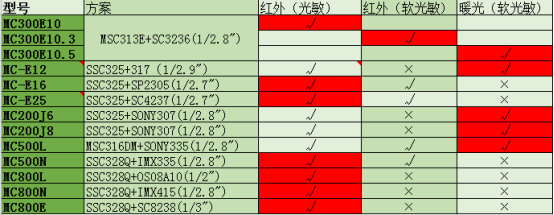 图片关键词 1576230697601753.png