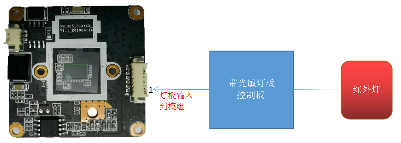 图片关键词 1576230697824755.png