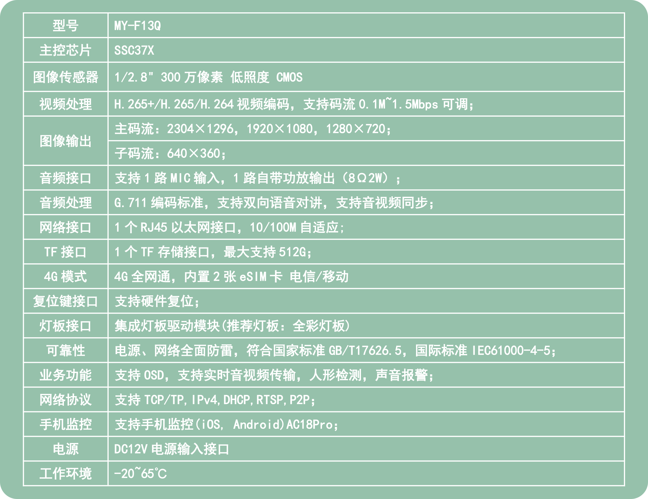 图片关键词 图片关键词