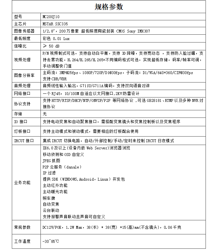 1588242361108362.jpg 规格书.jpg